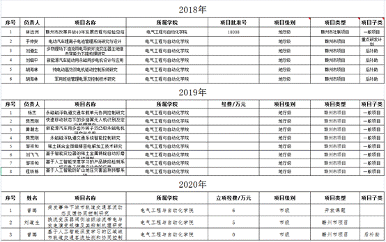 说明: 1617758854(1)